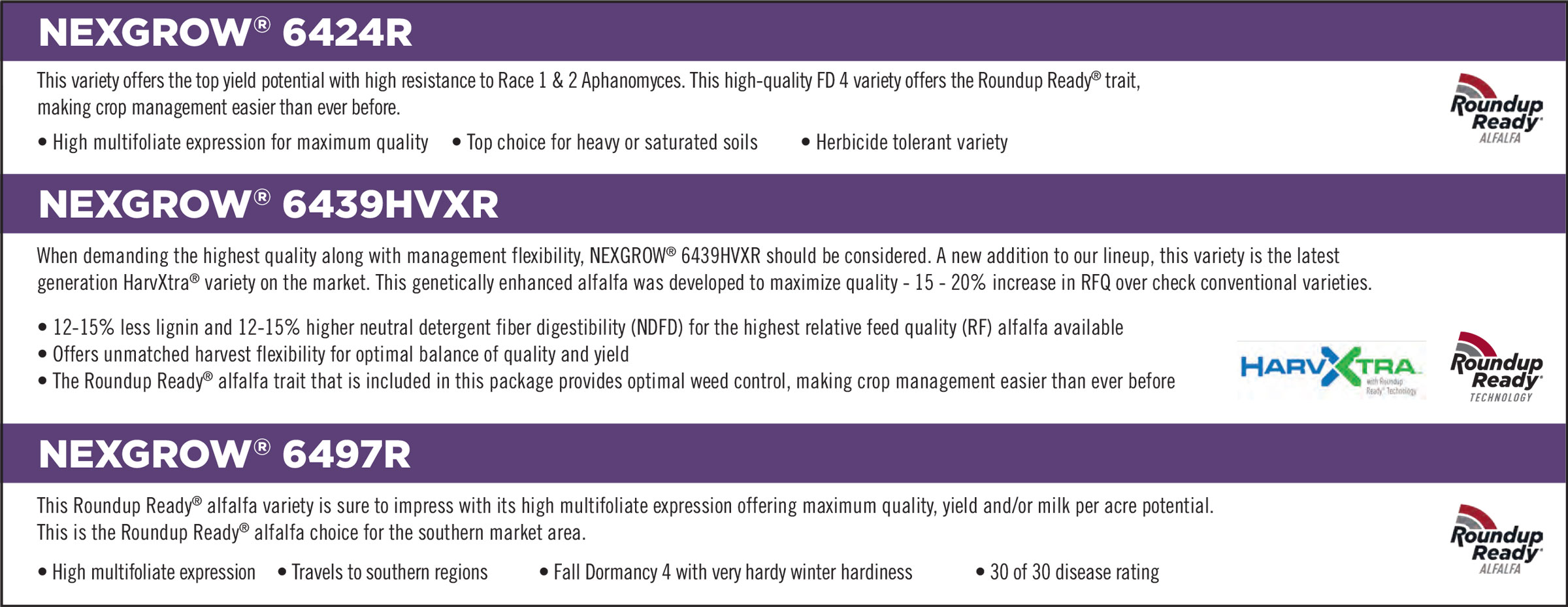 ROUNDUP READY® & HARVXTRA® Alfalfa