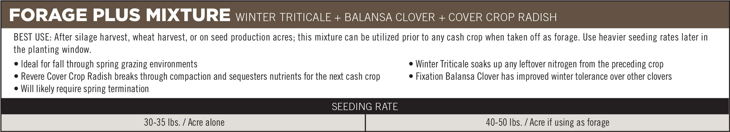 Forage Plus Mixture
