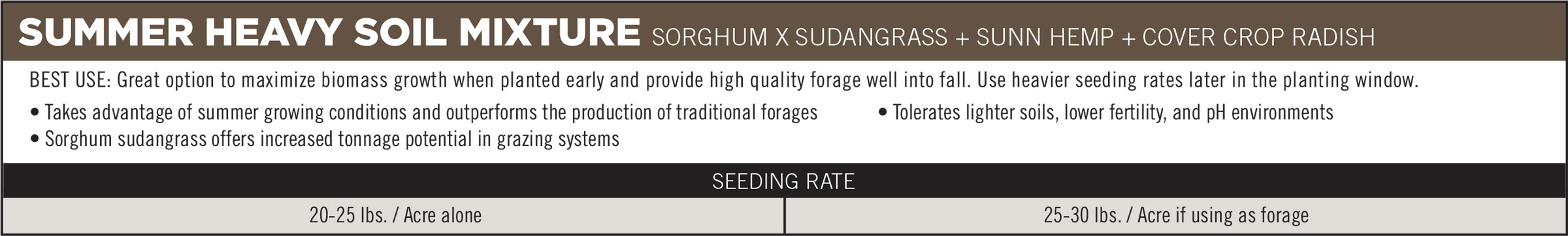 Summer Heavy Soil Mixture