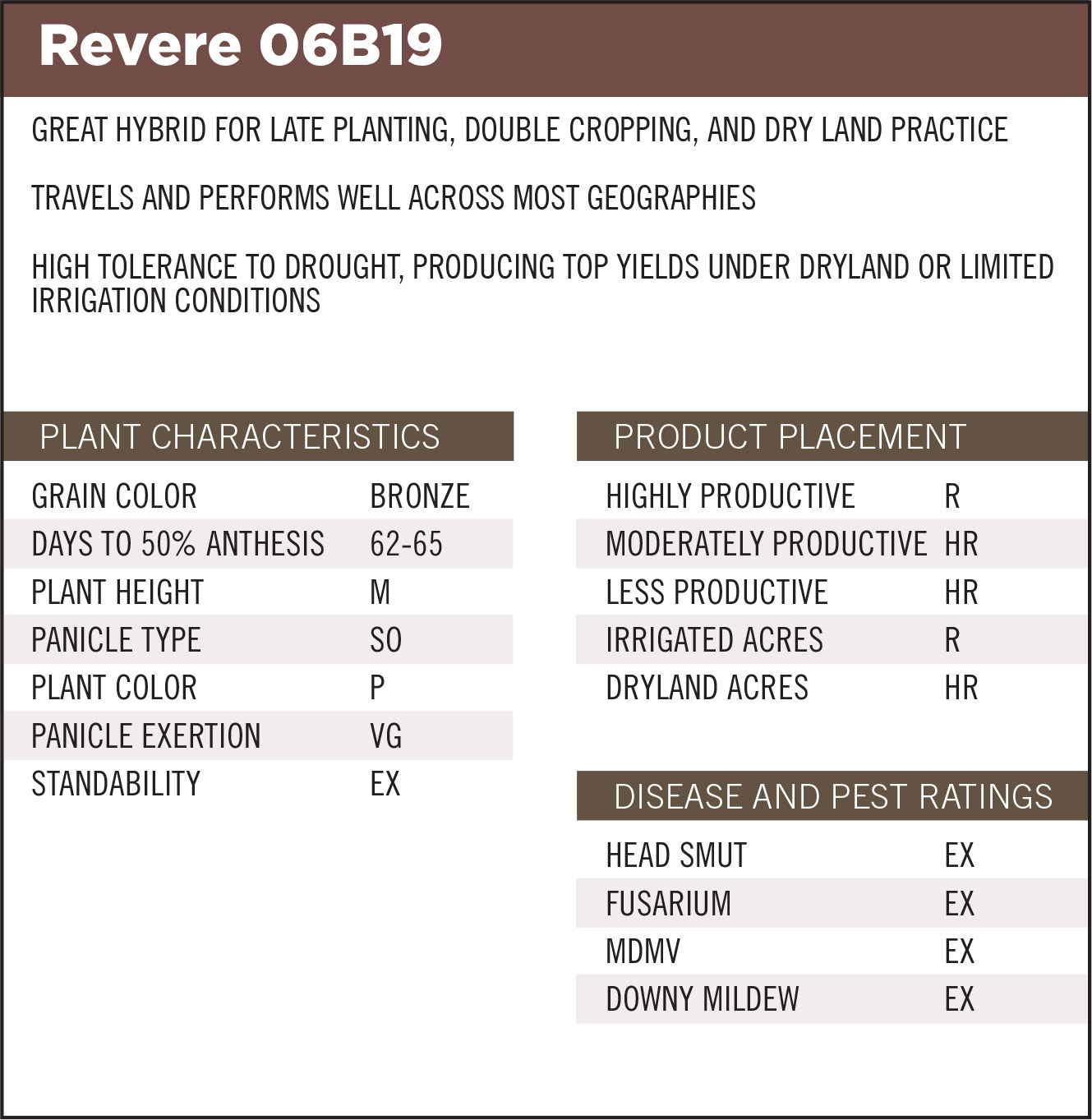 Revere 06B19